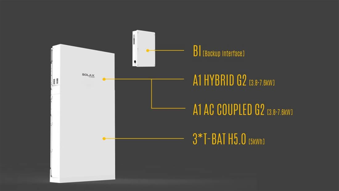 SolaX Unveils Its New Home Storage System For The American Market – A1-ESS G2