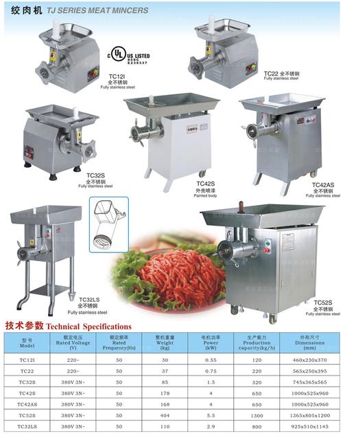 广东恒联tc52商用大型碎肉机 肉类绞碎机 全不锈钢绞肉机食品机械